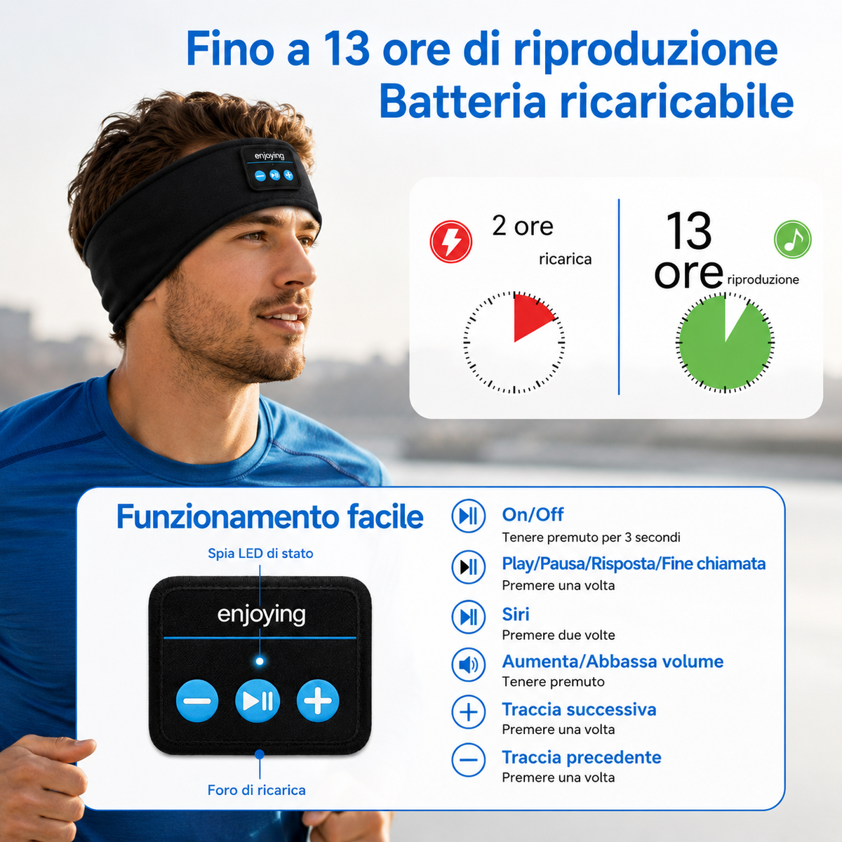 I vantaggi di questa fascia: